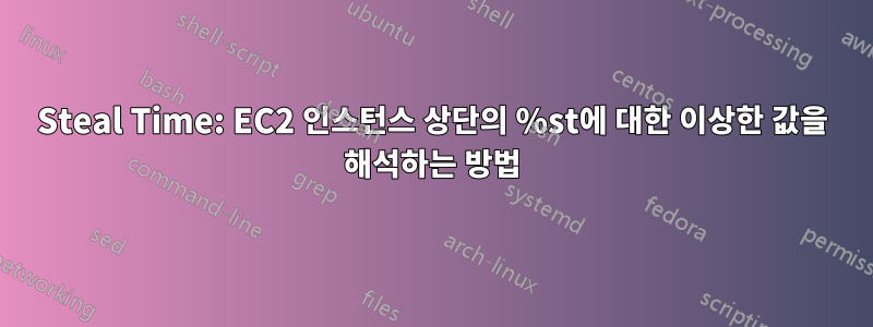 Steal Time: EC2 인스턴스 상단의 %st에 대한 이상한 값을 해석하는 방법