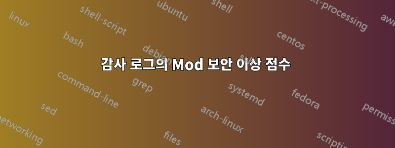 감사 로그의 Mod 보안 이상 점수