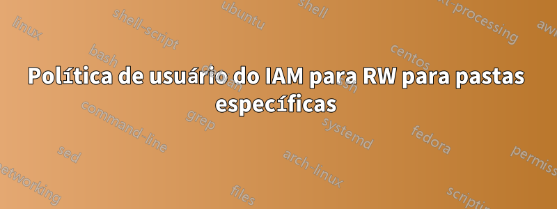 Política de usuário do IAM para RW para pastas específicas