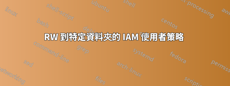 RW 到特定資料夾的 IAM 使用者策略