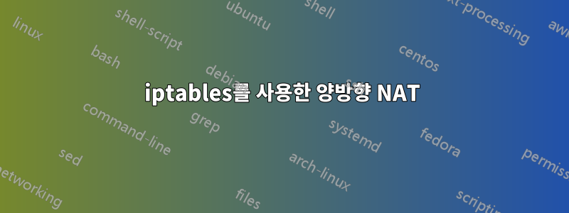 iptables를 사용한 양방향 NAT