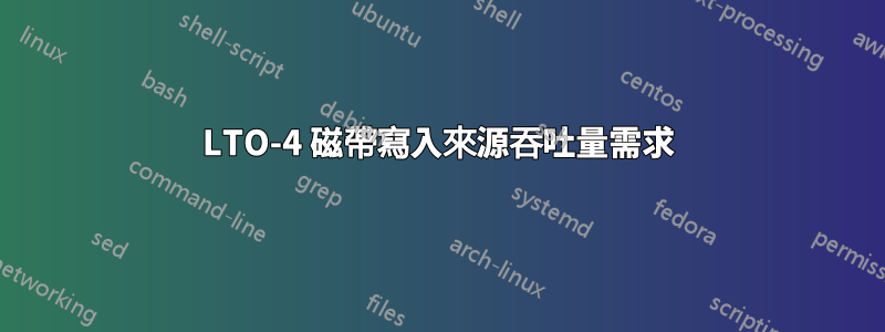 LTO-4 磁帶寫入來源吞吐量需求