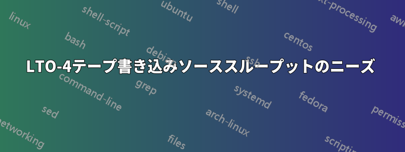 LTO-4テープ書き込みソーススループットのニーズ