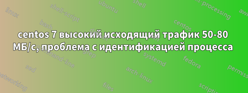 centos 7 высокий исходящий трафик 50-80 МБ/с, проблема с идентификацией процесса