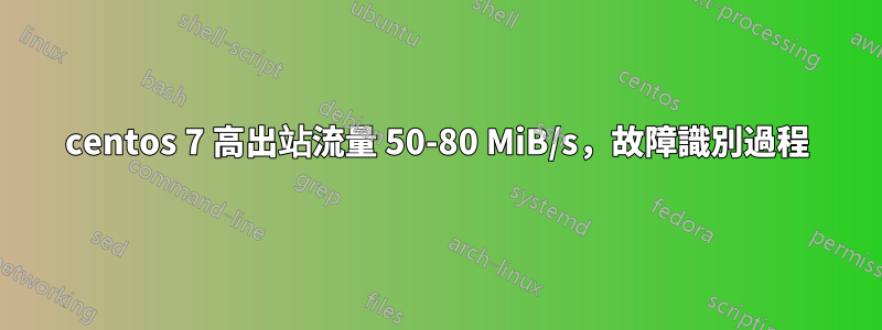 centos 7 高出站流量 50-80 MiB/s，故障識別過程