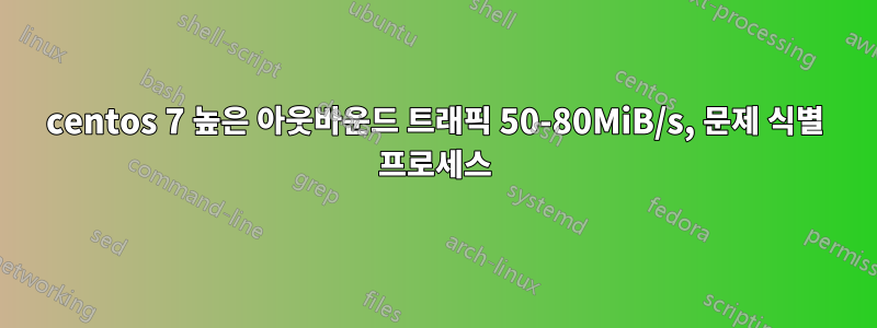 centos 7 높은 아웃바운드 트래픽 50-80MiB/s, 문제 식별 프로세스