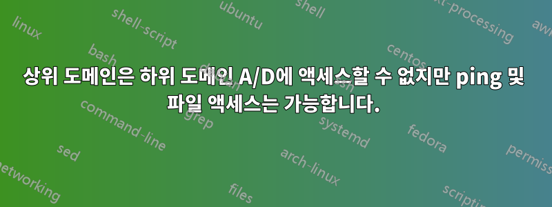 상위 도메인은 하위 도메인 A/D에 액세스할 수 없지만 ping 및 파일 액세스는 가능합니다.