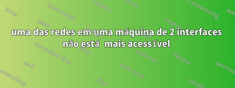 uma das redes em uma máquina de 2 interfaces não está mais acessível