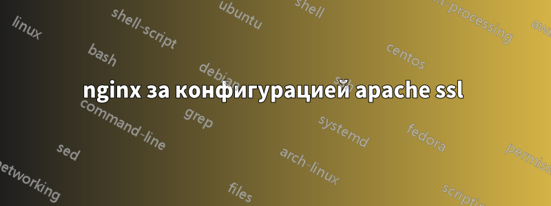 nginx за конфигурацией apache ssl