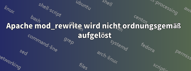 Apache mod_rewrite wird nicht ordnungsgemäß aufgelöst