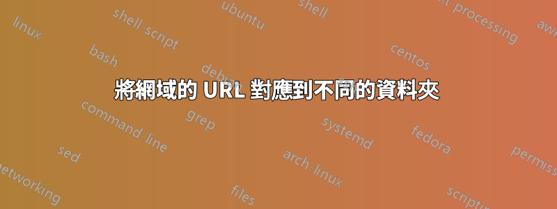 將網域的 URL 對應到不同的資料夾