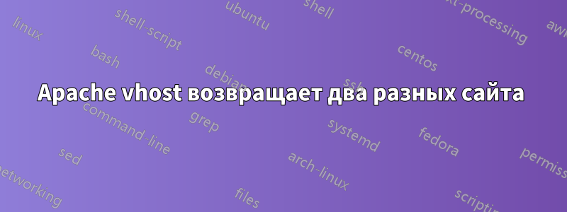 Apache vhost возвращает два разных сайта