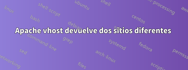 Apache vhost devuelve dos sitios diferentes