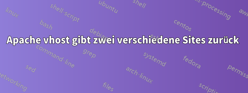 Apache vhost gibt zwei verschiedene Sites zurück