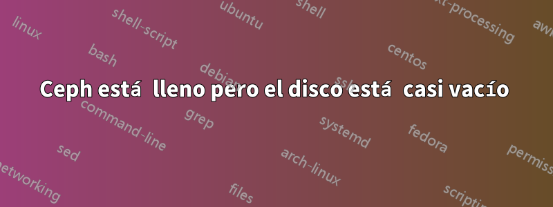 Ceph está lleno pero el disco está casi vacío