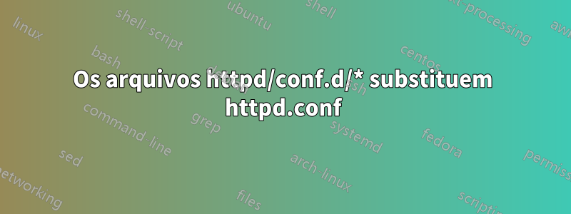 Os arquivos httpd/conf.d/* substituem httpd.conf