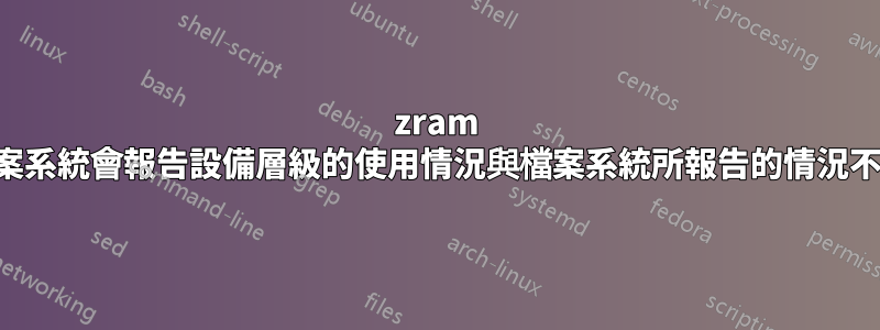 zram 檔案系統會報告設備層級的使用情況與檔案系統所報告的情況不同