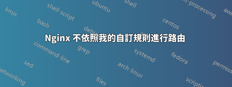 Nginx 不依照我的自訂規則進行路由