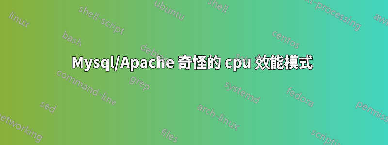 Mysql/Apache 奇怪的 cpu 效能模式