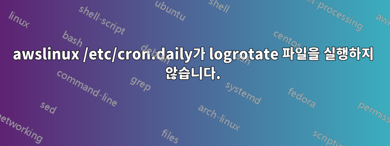 awslinux /etc/cron.daily가 logrotate 파일을 실행하지 않습니다.