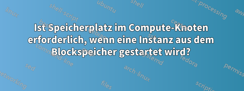 Ist Speicherplatz im Compute-Knoten erforderlich, wenn eine Instanz aus dem Blockspeicher gestartet wird?