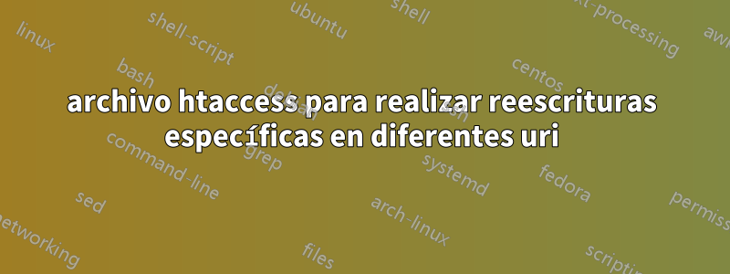 archivo htaccess para realizar reescrituras específicas en diferentes uri