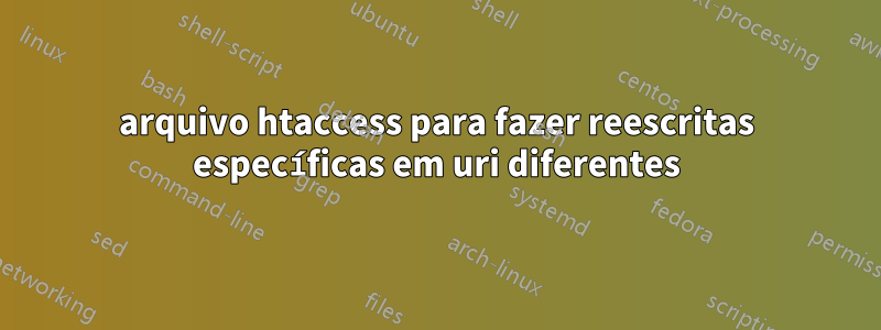 arquivo htaccess para fazer reescritas específicas em uri diferentes