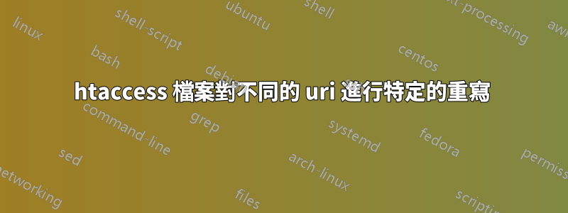 htaccess 檔案對不同的 uri 進行特定的重寫