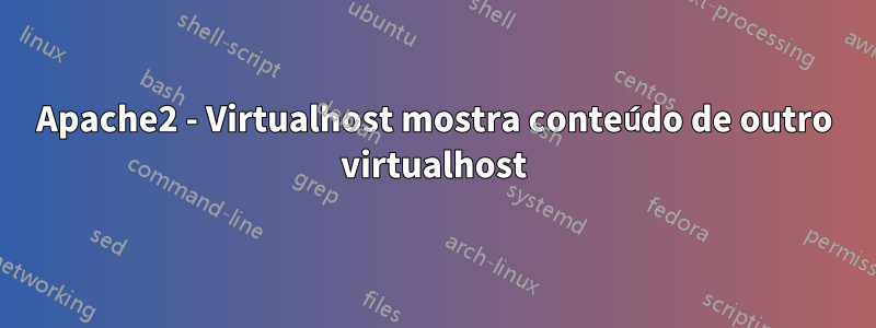 Apache2 - Virtualhost mostra conteúdo de outro virtualhost