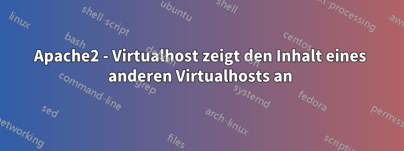 Apache2 - Virtualhost zeigt den Inhalt eines anderen Virtualhosts an