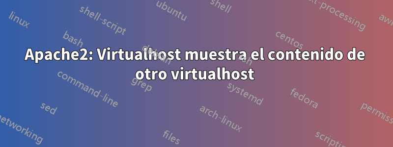 Apache2: Virtualhost muestra el contenido de otro virtualhost