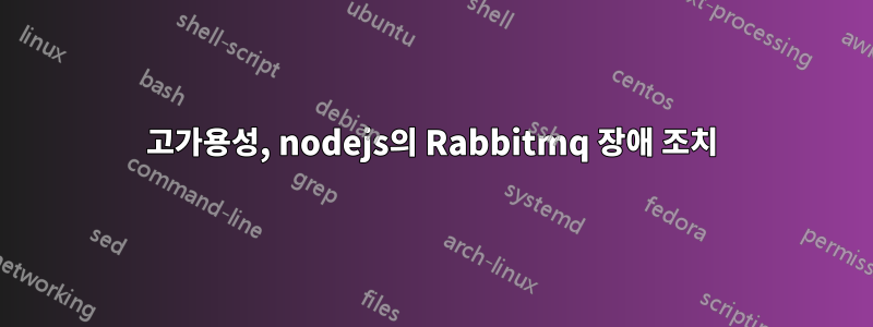 고가용성, nodejs의 Rabbitmq 장애 조치