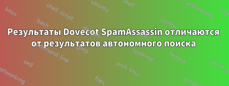 Результаты Dovecot SpamAssassin отличаются от результатов автономного поиска