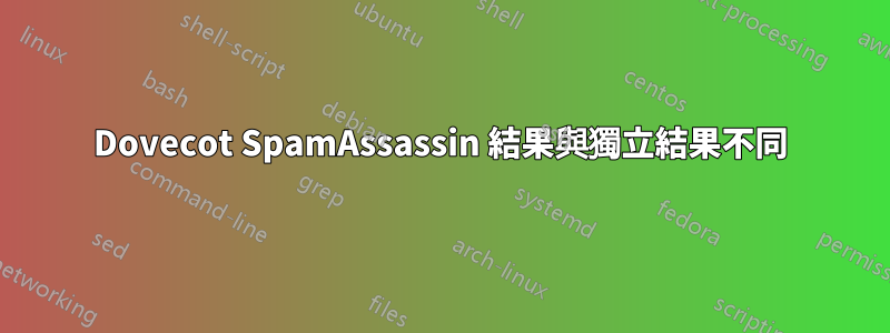 Dovecot SpamAssassin 結果與獨立結果不同