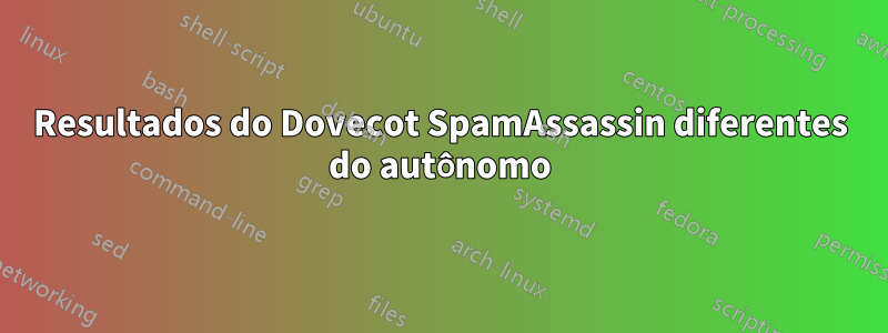 Resultados do Dovecot SpamAssassin diferentes do autônomo