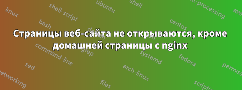 Страницы веб-сайта не открываются, кроме домашней страницы с nginx