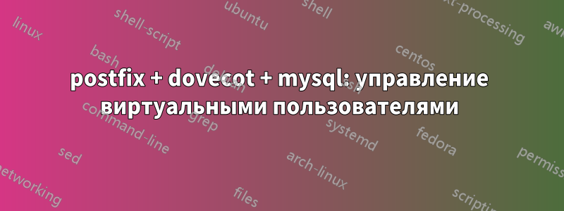 postfix + dovecot + mysql: управление виртуальными пользователями