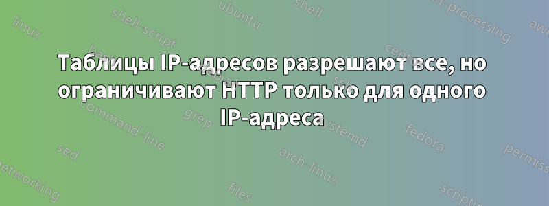 Таблицы IP-адресов разрешают все, но ограничивают HTTP только для одного IP-адреса