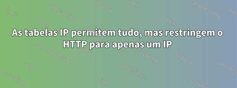 As tabelas IP permitem tudo, mas restringem o HTTP para apenas um IP