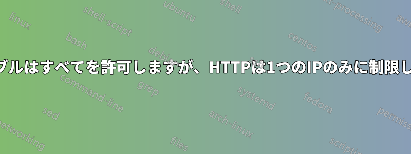 IPテーブルはすべてを許可しますが、HTTPは1つのIPのみに制限します。