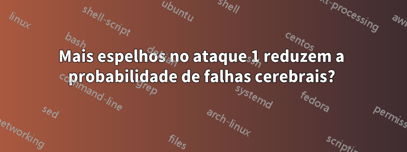 Mais espelhos no ataque 1 reduzem a probabilidade de falhas cerebrais?