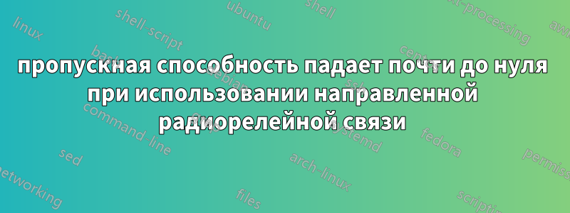 пропускная способность падает почти до нуля при использовании направленной радиорелейной связи