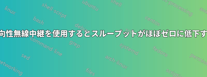 指向性無線中継を使用するとスループットがほぼゼロに低下する