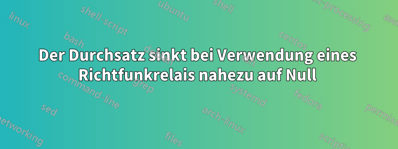 Der Durchsatz sinkt bei Verwendung eines Richtfunkrelais nahezu auf Null