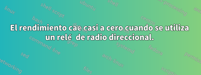 El rendimiento cae casi a cero cuando se utiliza un relé de radio direccional.