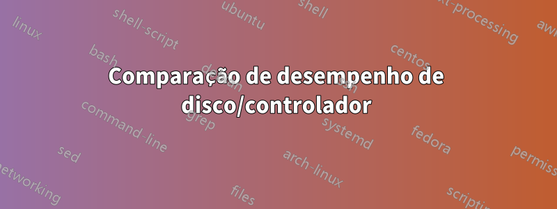 Comparação de desempenho de disco/controlador