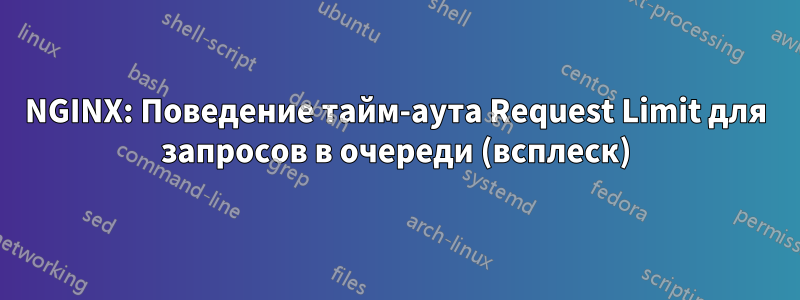 NGINX: Поведение тайм-аута Request Limit для запросов в очереди (всплеск)