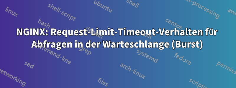 NGINX: Request-Limit-Timeout-Verhalten für Abfragen in der Warteschlange (Burst)