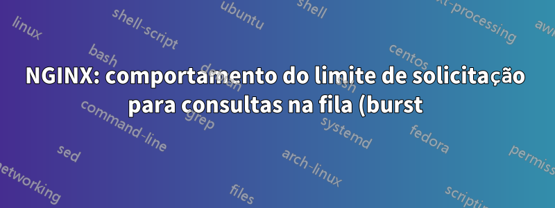 NGINX: comportamento do limite de solicitação para consultas na fila (burst)