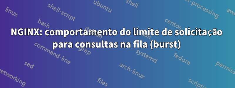 NGINX: comportamento do limite de solicitação para consultas na fila (burst)